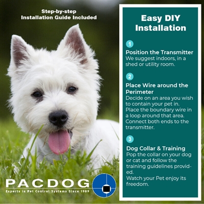 PAC Fence Miniature/Small | Dog & Cat | Excluding Wire Roll - Image 2