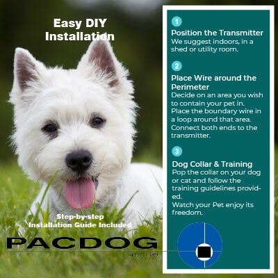 PAC Fence Miniature/Small | Dog & Cat | 100m Wire Roll - Image 3