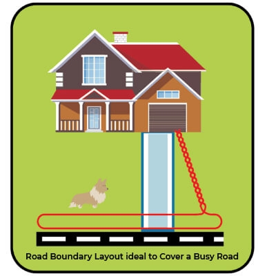 PAC Fence Miniature/Small | Dog & Cat | 100m Wire Roll - Image 5